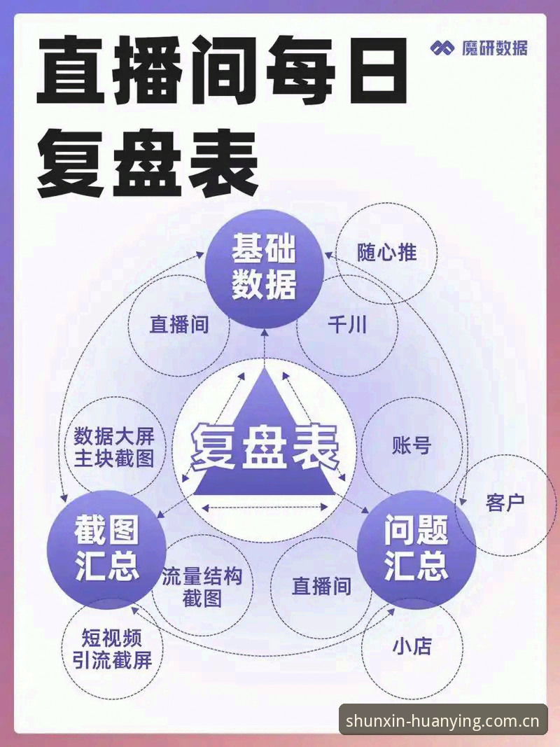 资深用户深度复盘：真的就只是更顺心2026中文版安装失败的三个坑，以及我最终怎么绕过去的