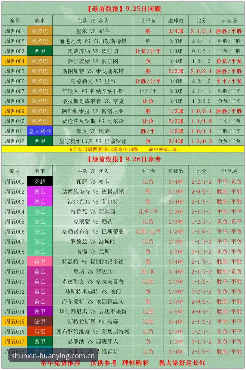 幻影体育CN赛事比分数据使用指南——跟着老徐，从入门到顺手